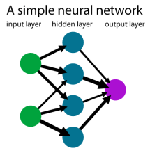 neural_network_example